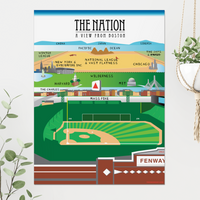 The Red Seat Nation I poster view from fenway park new yorker Boston