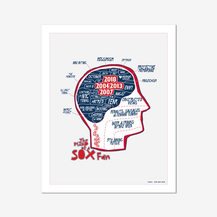 art print with the red seat design of the mind of a red sox fan inspired by phrenology