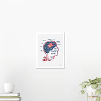 close up art print with the red seat design of the mind of a red sox fan inspired by phrenology