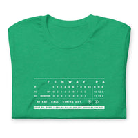 close up of Kelly green unisex t-shirt with the green monster scoreboard from july 24 2004 red sox yankees