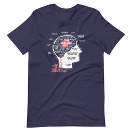 photo of navy blue red sox t-shirt designed by the red seat. based on phrenology, there is a human head with many feeling a red sox fan encounters