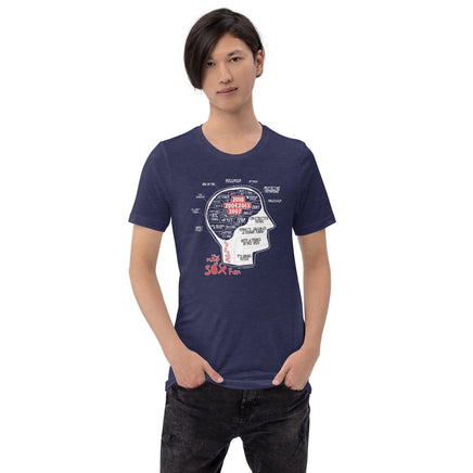 photo of man wearing navy blue red sox t-shirt designed by the red seat. based on phrenology, there is a human head with many feeling a red sox fan encounters