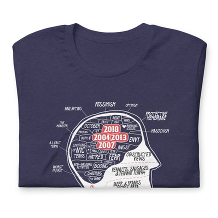 photo of folded navy blue red sox t-shirt designed by the red seat. based on phrenology, there is a human head with many feeling a red sox fan encounters